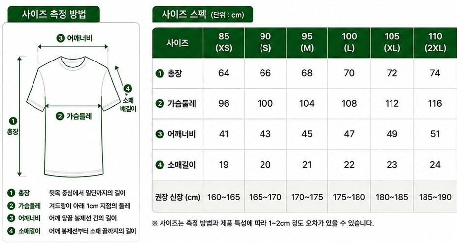 티셔츠 사이즈표